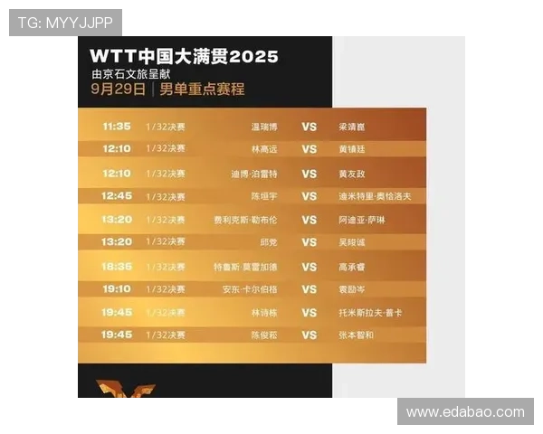 乒乓球速度排行榜揭晓北京乒乓球队荣登第八名引关注 乒乓球速度排行榜揭晓北京乒乓球队荣登第八名引关注