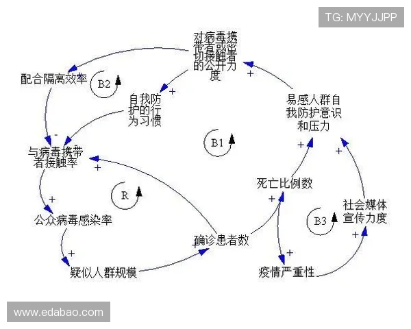 中病毒的足球明星如何应对疫情挑战与职业生涯的转折点