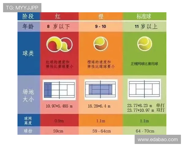 全国锦标赛积分榜更新北京网球队凭79分稳居第一名 全国锦标赛积分榜更新北京网球队凭79分稳居第一名