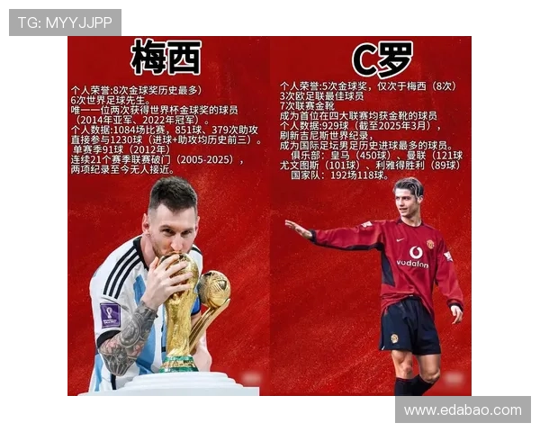 全球顶尖男子足球明星最新排名揭晓引发热议与关注 全球顶尖男子足球明星最新排名揭晓引发热议与关注