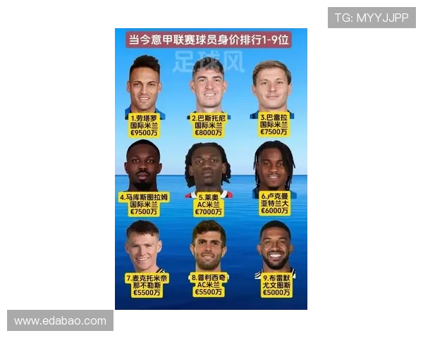 全球足球明星排名揭秘谁是最高荣誉的球员