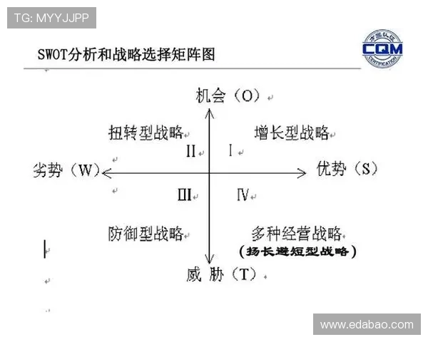 重庆篮球队在世锦赛中的团队协作表现分析与点评
